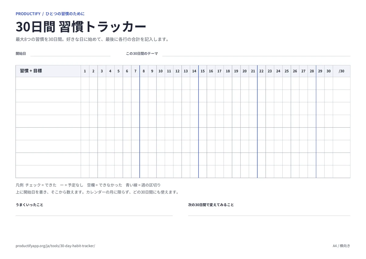 最大8つの習慣を記録できる30日間トラッカー。1〜30日の列、週の区切り線、合計欄がある
